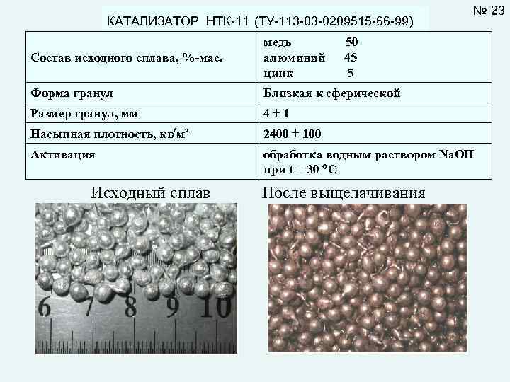 КАТАЛИЗАТОР НТК-11 (ТУ-113 -03 -0209515 -66 -99) № 23 Состав исходного сплава, %-мас. медь