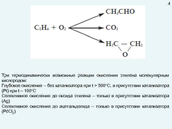 4 Три термодинамически возможные реакции окисления этилена молекулярным кислородом: Глубокое окисление – без катализатора