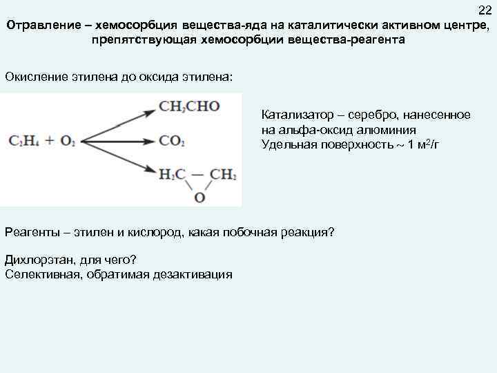 22 Отравление – хемосорбция вещества-яда на каталитически активном центре, препятствующая хемосорбции вещества-реагента Окисление этилена