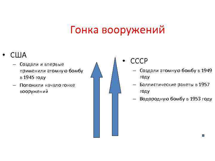 Гонка вооружений • США – Создали и впервые применили атомную бомбу в 1945 году