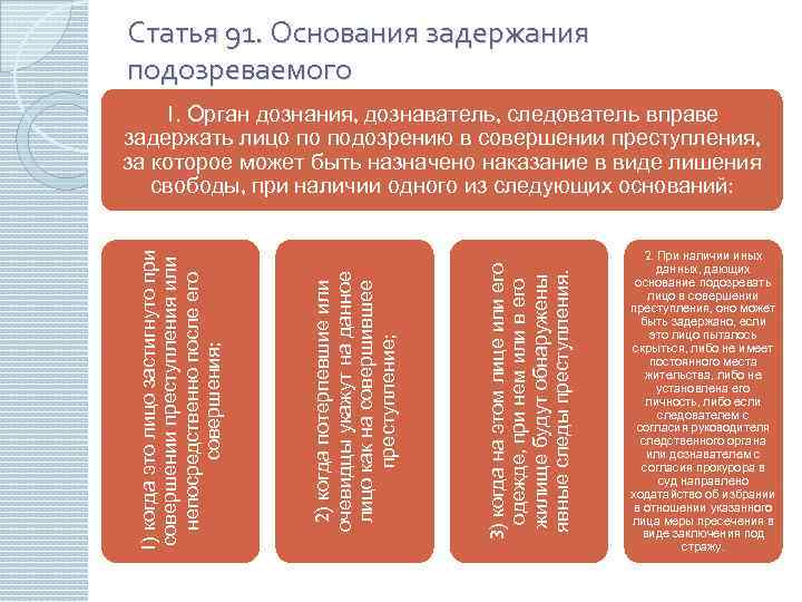 Задержан по ст 91. Основания задержания подозреваемого. Основания задержания подозреваемого в совершении преступления. Основания и мотивы задержания подозреваемого. Условия задержания подозреваемого в уголовном процессе.