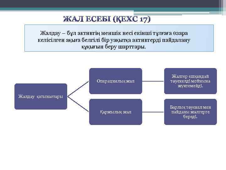 Жалдау – бұл активтің меншік иесі екінші тұлғаға өзара келісілген ақыға белгілі бір уақытқа