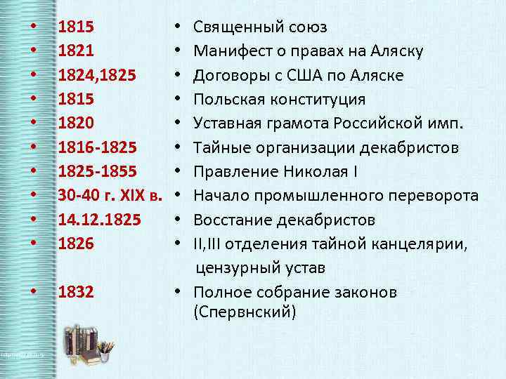  • • • 1815 1821 1824, 1825 1815 1820 1816 -1825 -1855 30