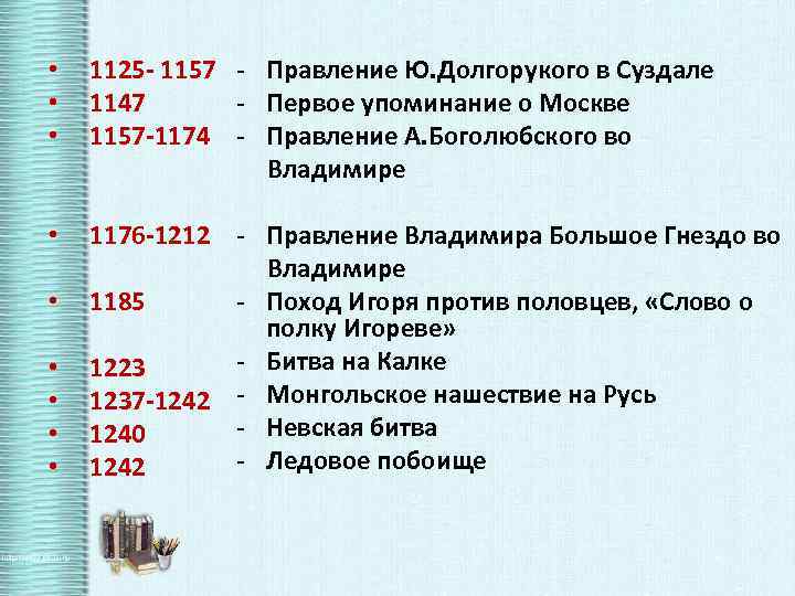  • • • 1125 - 1157 - Правление Ю. Долгорукого в Суздале 1147