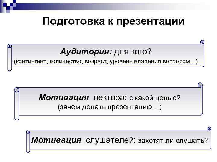 Подготовка к презентации Аудитория: для кого? (контингент, количество, возраст, уровень владения вопросом…) Мотивация лектора: