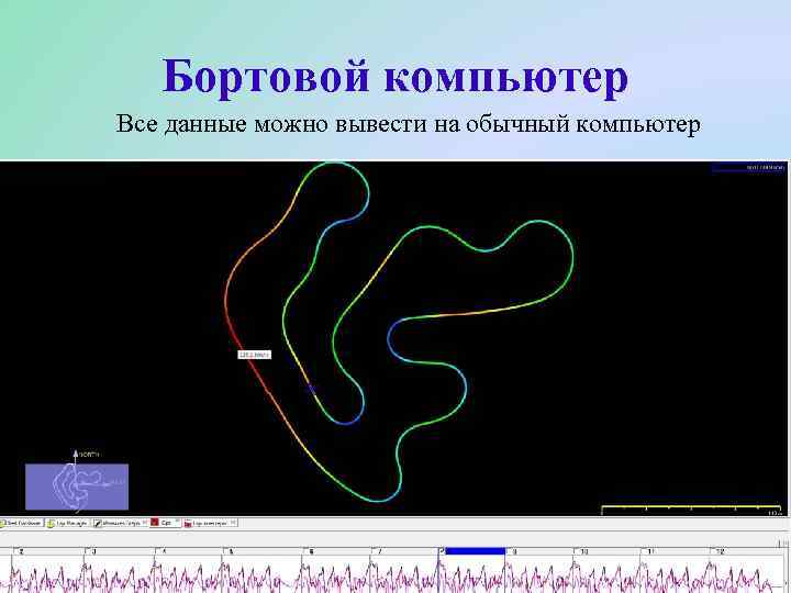 Бортовой компьютер Все данные можно вывести на обычный компьютер 