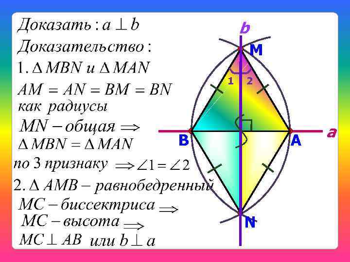 b М 1 B 2 C A N a 