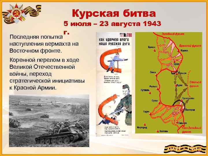 Курская битва 5 июля – 23 августа 1943 г. Последняя попытка наступления вермахта на