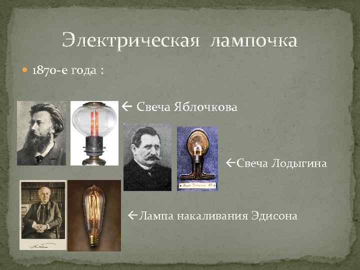 Электрическая лампочка 1870 -е года : Свеча Яблочкова Свеча Лодыгина Лампа накаливания Эдисона 