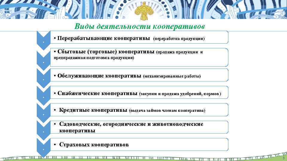 Виды деятельности кооперативов. • Перерабатывающие кооперативы (переработка продукции) • Сбытовые (торговые) кооперативы (продажа продукции.