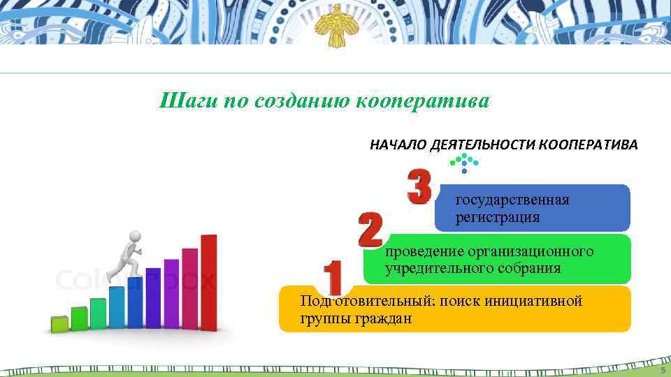 Оптимальный вид. Принципы создания кооператива. Этапы создания потребительского кооператива. Принцип построения кооперативов. Кооперативы в экономике и социальной жизни общества.