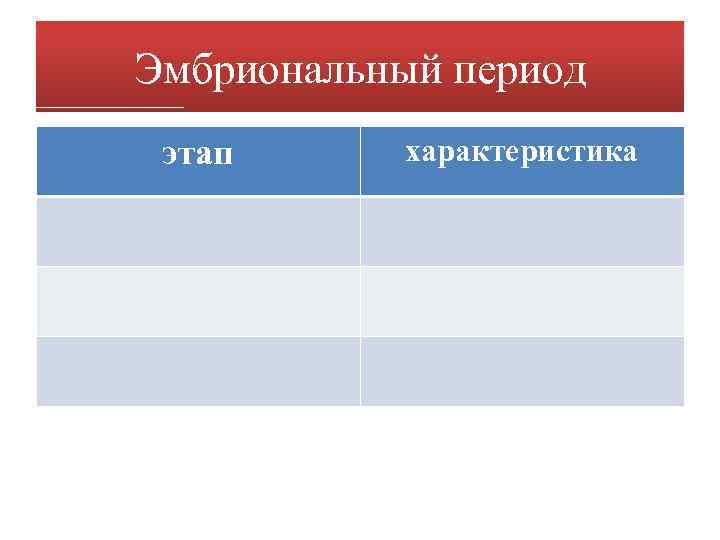 Эмбриональный период этап характеристика 