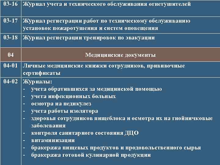 03 -16 Журнал учета и технического обслуживания огнетушителей 03 -17 Журнал регистрации работ по