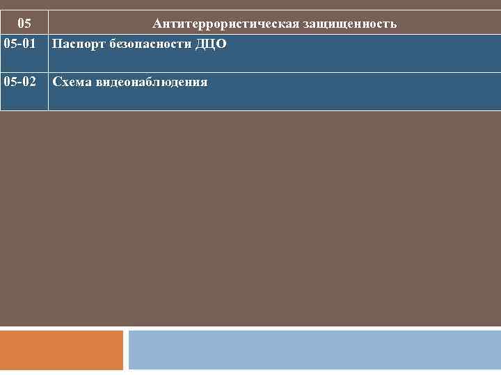 05 05 -01 Антитеррористическая защищенность Паспорт безопасности ДЦО 05 -02 Схема видеонаблюдения 