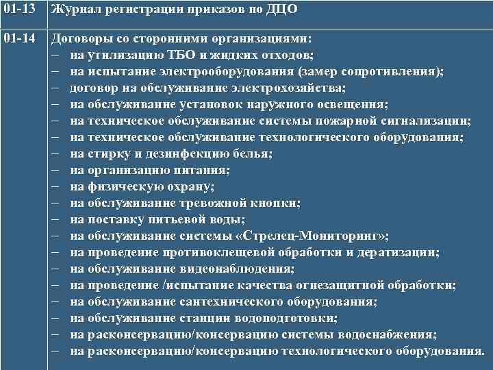 01 -13 Журнал регистрации приказов по ДЦО 01 -14 Договоры со сторонними организациями: на