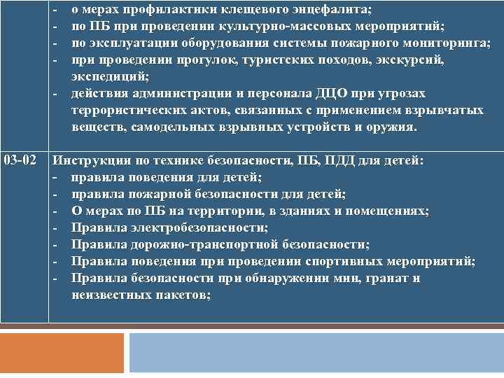 - о мерах профилактики клещевого энцефалита; по ПБ при проведении культурно-массовых мероприятий; по эксплуатации