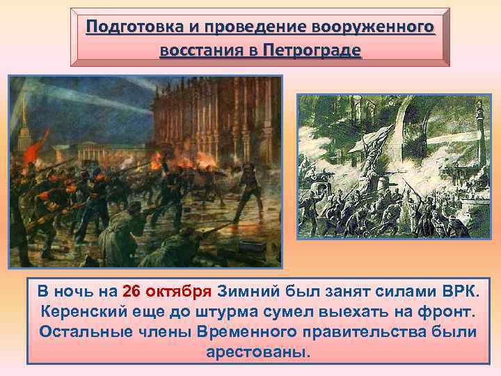 Подготовка и проведение вооруженного восстания в Петрограде В ночь на 26 октября Зимний был