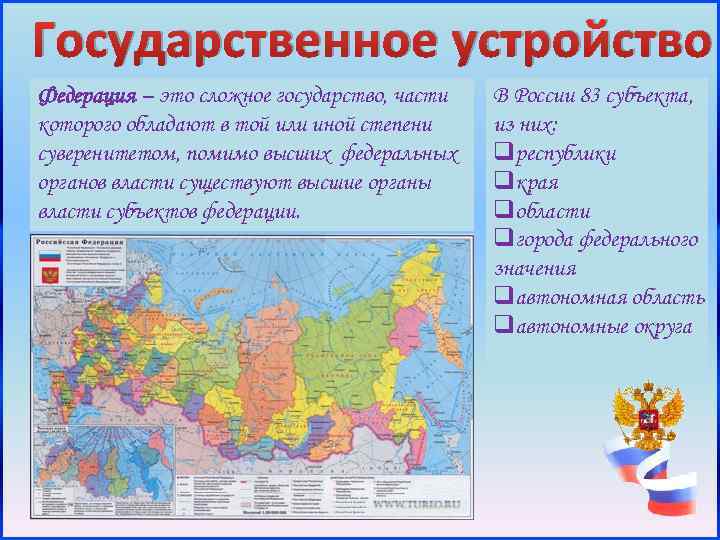 Презентация наше государство российская федерация 4 класс школа 21 века
