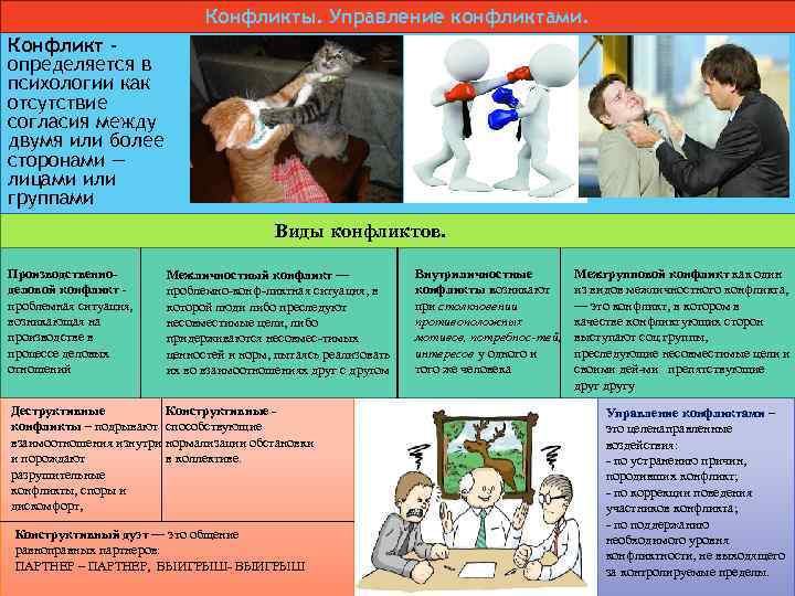 Конфликты. Управление конфликтами. Конфликт определяется в психологии как отсутствие согласия между двумя или более