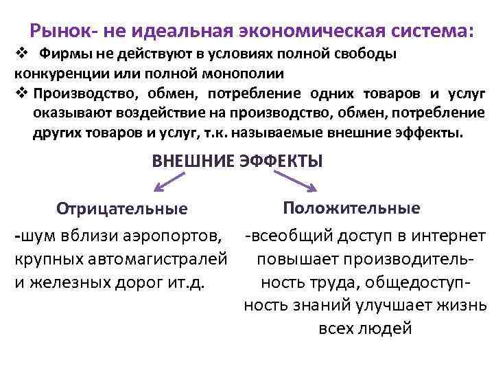 Рынок- не идеальная экономическая система: v Фирмы не действуют в условиях полной свободы конкуренции