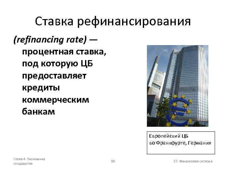 Ставка рефинансирования (refinancing rate) — процентная ставка, под которую ЦБ предоставляет кредиты коммерческим банкам