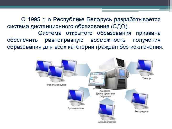  С 1995 г. в Республике Беларусь разрабатывается система дистанционного образования (СДО). Система открытого