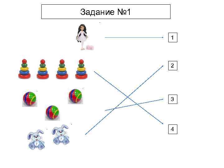 Задание № 1 1 2 3 4 