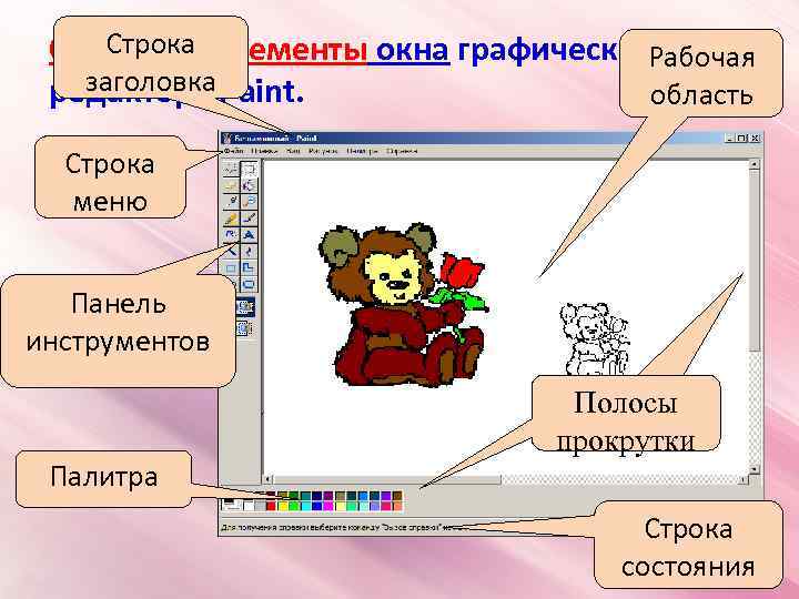 Строка Основные элементы окна графического Рабочая заголовка редактора Paint. область Строка меню Панель инструментов