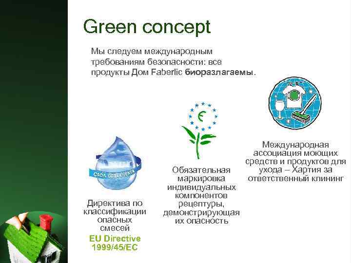 Green concept Мы следуем международным требованиям безопасности: все продукты Дом Faberlic биоразлагаемы. Директива по