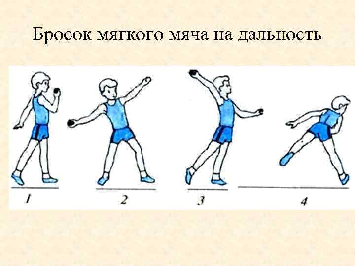 Бросок мягкого мяча на дальность 