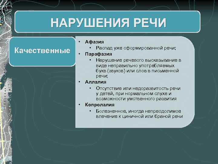 НАРУШЕНИЯ РЕЧИ • Качественные • • • Афазия • Распад уже сформированной речи; Парафазия