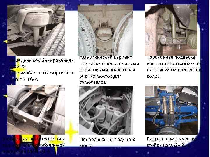 Передняя комбинированная стойка (пневмобаллон+амортизато р) MAN TG-A V-образная поперечная тяга заднего моста с 4