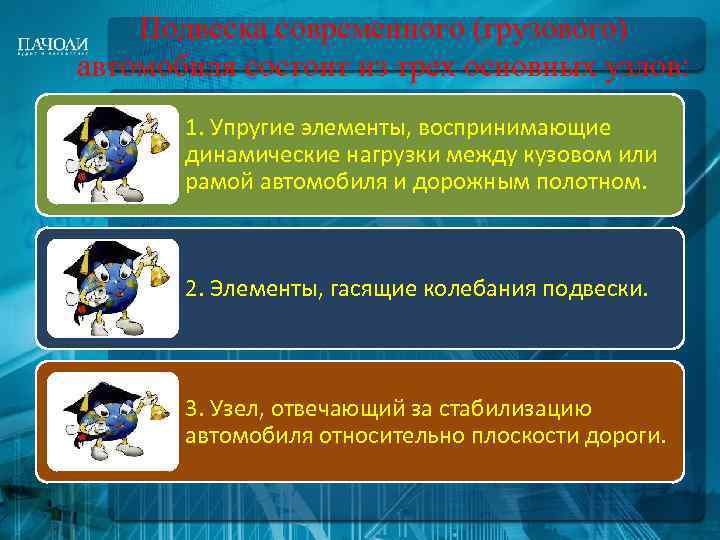 Подвеска современного (грузового) автомобиля состоит из трех основных узлов: 1. Упругие элементы, воспринимающие динамические