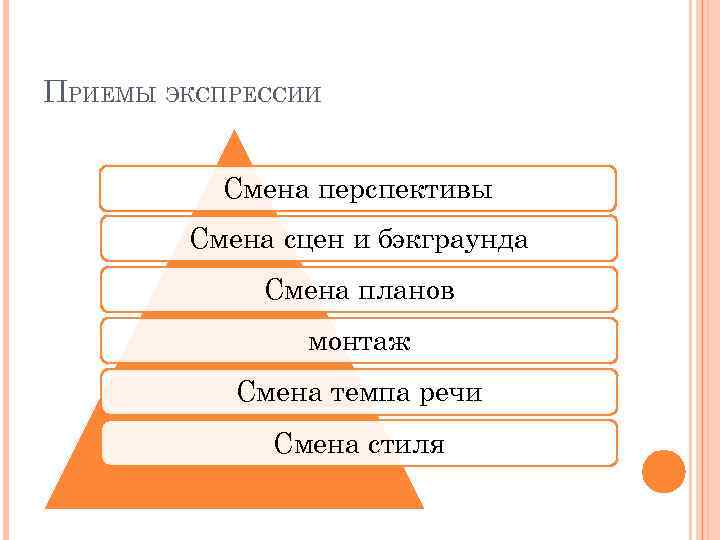 ПРИЕМЫ ЭКСПРЕССИИ Смена перспективы Смена сцен и бэкграунда Смена планов монтаж Смена темпа речи