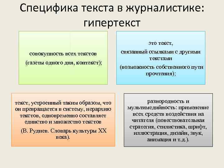 Особенности текста описания