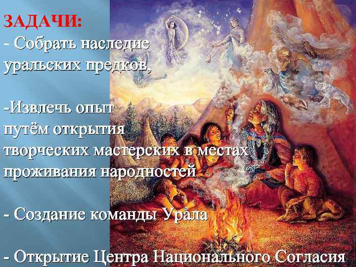ЗАДАЧИ: - Собрать наследие уральских предков, -Извлечь опыт путём открытия творческих мастерских в местах