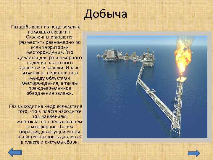 Добыча газа процесс