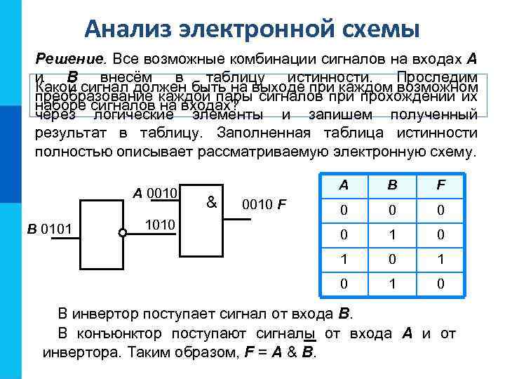 Анализ электронной схемы Решение. Все возможные комбинации сигналов на входах А и В внесём