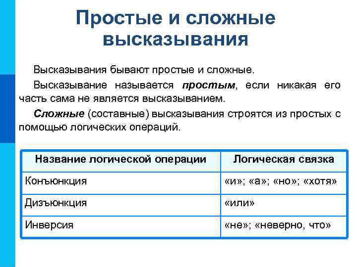Простые и сложные высказывания Высказывания бывают простые и сложные. Высказывание называется простым, если никакая