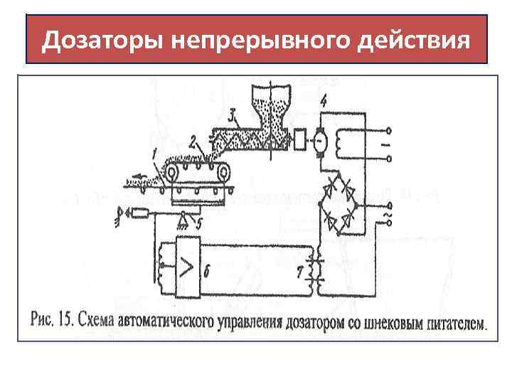 Дозаторы непрерывного действия 