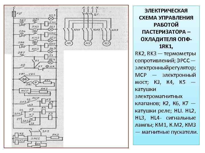 ЭЛЕКТРИЧЕСКАЯ СХЕМА УПРАВЛЕНИЯ РАБОТОЙ ПАСТЕРИЗАТОРА – ОХЛАДИТЕЛЯ ОПФ 1 RK 1, RK 2, RK