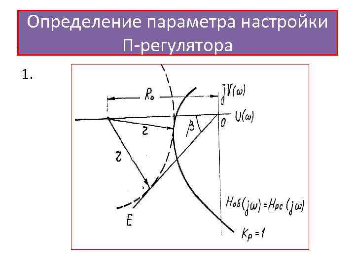 Определение параметра настройки П-регулятора 1. 