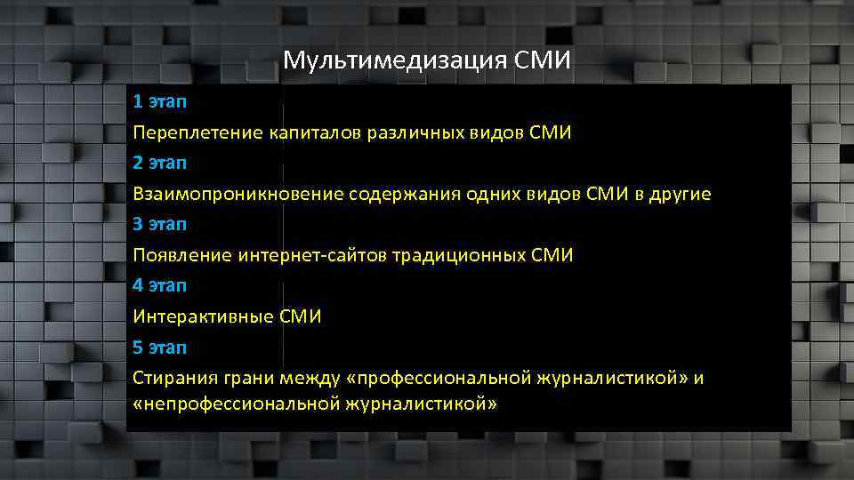 Мультимедизация СМИ 1 этап Переплетение капиталов различных видов СМИ 2 этап Взаимопроникновение содержания одних