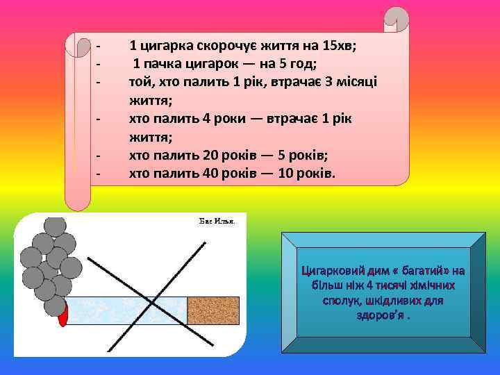 - 1 цигарка скорочує життя на 15 хв; 1 пачка цигарок — на 5