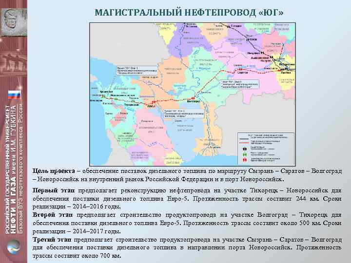 МАГИСТРАЛЬНЫЙ НЕФТЕПРОВОД «ЮГ» Цель проекта – обеспечение поставок дизельного топлива по маршруту Сызрань –