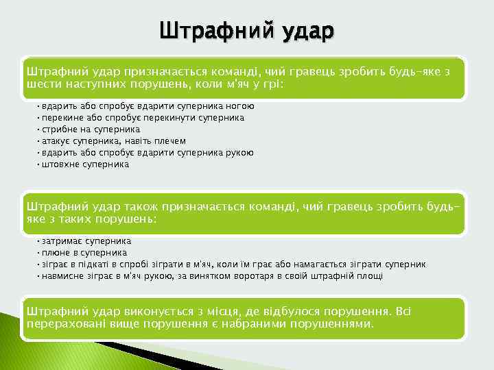 Штрафний удар призначається команді, чий гравець зробить будь-яке з шести наступних порушень, коли м'яч