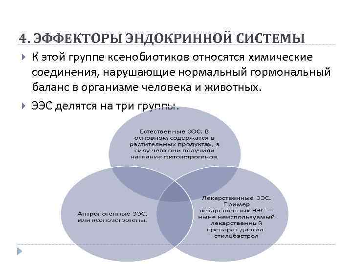 4. ЭФФЕКТОРЫ ЭНДОКРИННОЙ СИСТЕМЫ К этой группе ксенобиотиков относятся химические соединения, нарушающие нормальный гормональный