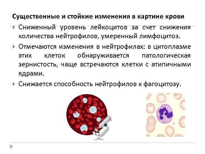 Существенные и стойкие изменения в картине крови Сниженный уровень лейкоцитов за счет снижения количества