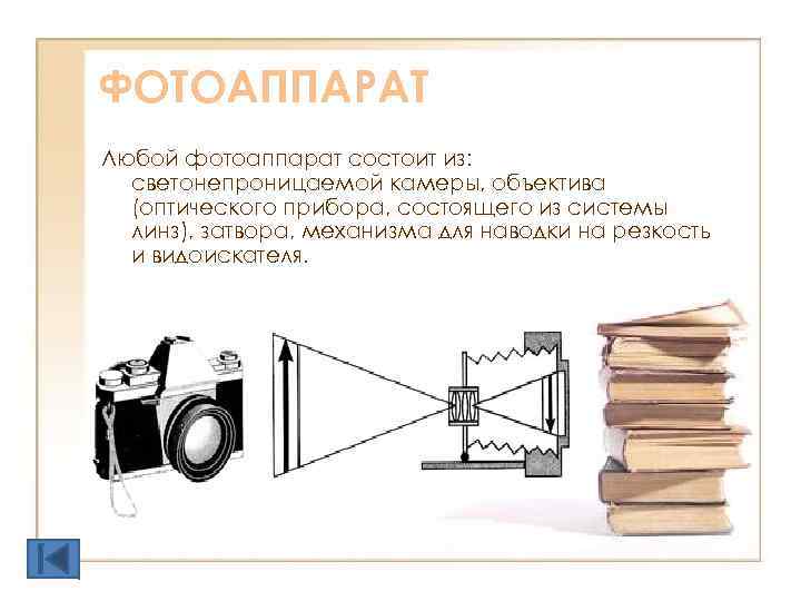 ФОТОАППАРАТ Любой фотоаппарат состоит из: светонепроницаемой камеры, объектива (оптического прибора, состоящего из системы линз),