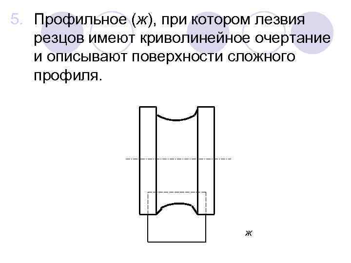 5. Профильное (ж), при котором лезвия резцов имеют криволинейное очертание и описывают поверхности сложного